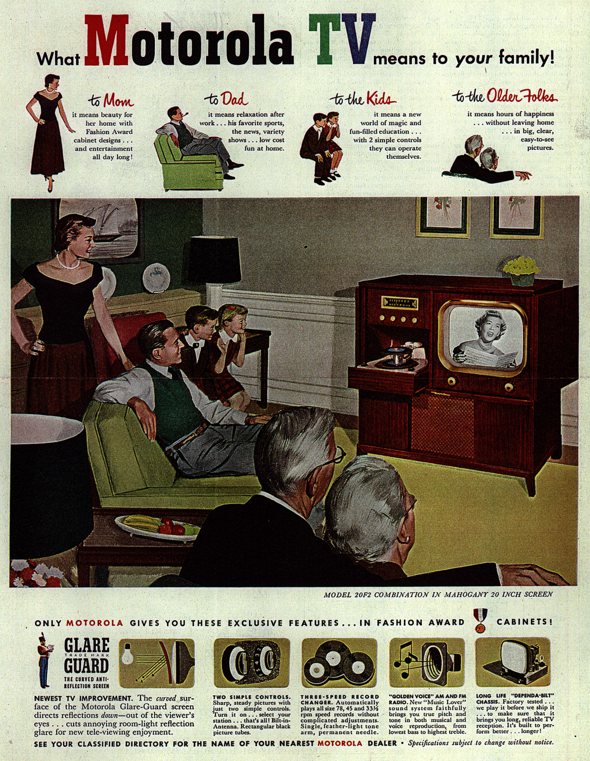 What Motorola TV means to your family! (c. 1950s) r/vintageads