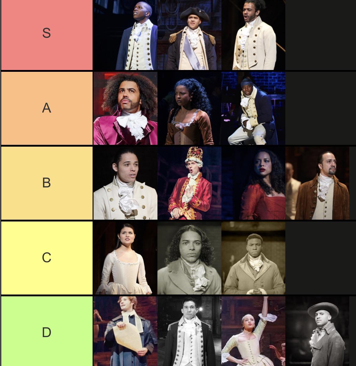 My Hamilton character tier list r/hamiltonmusical