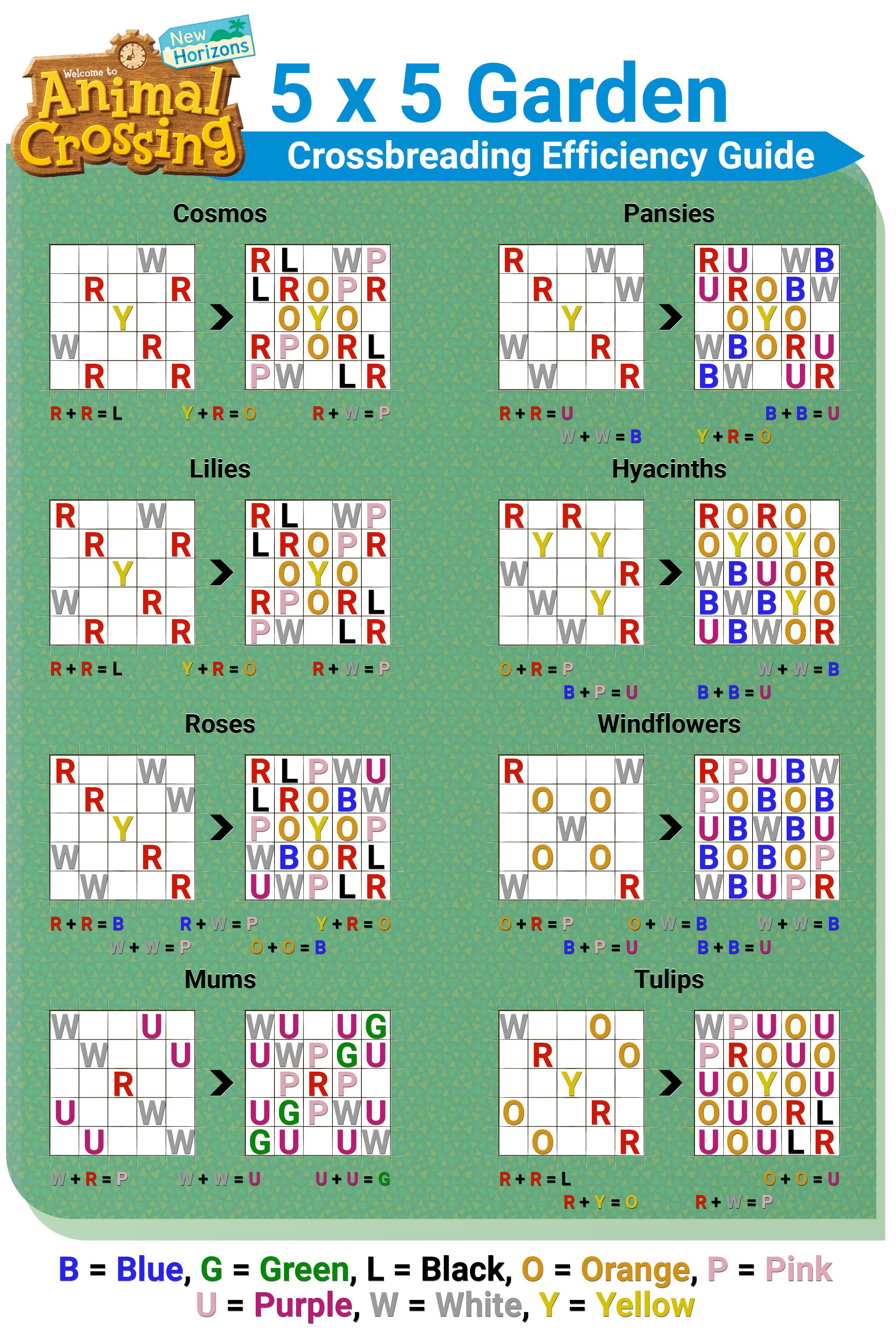 Flowers The Bell Tree Animal Crossing Forums