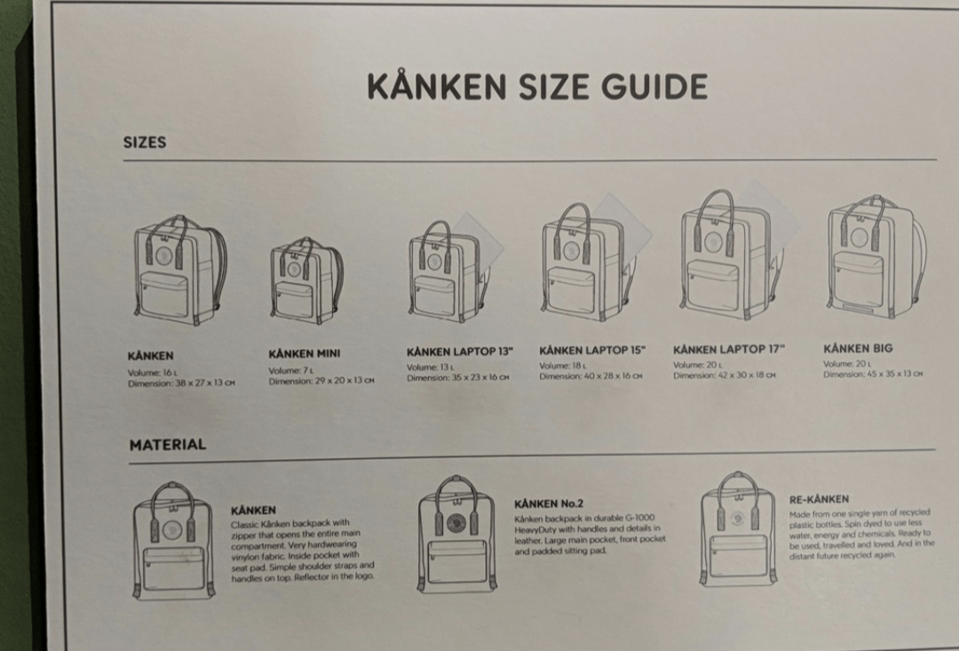 I saw this kankan size guide while looking up Oslo Fjallraven store