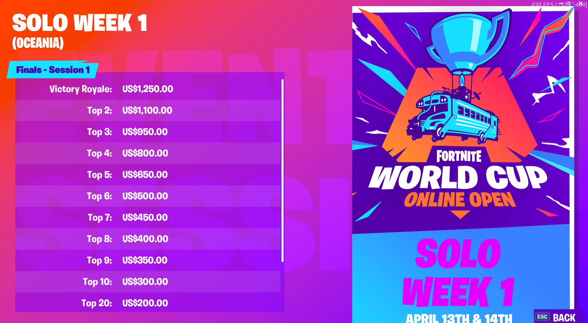 57 HQ Pictures Fortnite World Cup Prize Pool 2021 / Fortnite World Cup