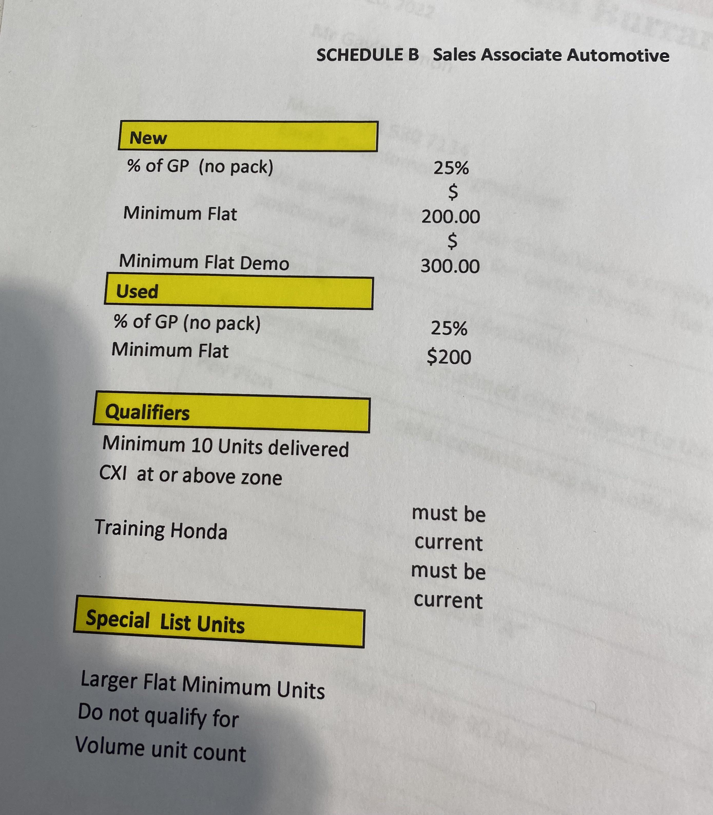 How is this pay plan? Just started at Honda. First job in car sales. r/CarSalesTraining