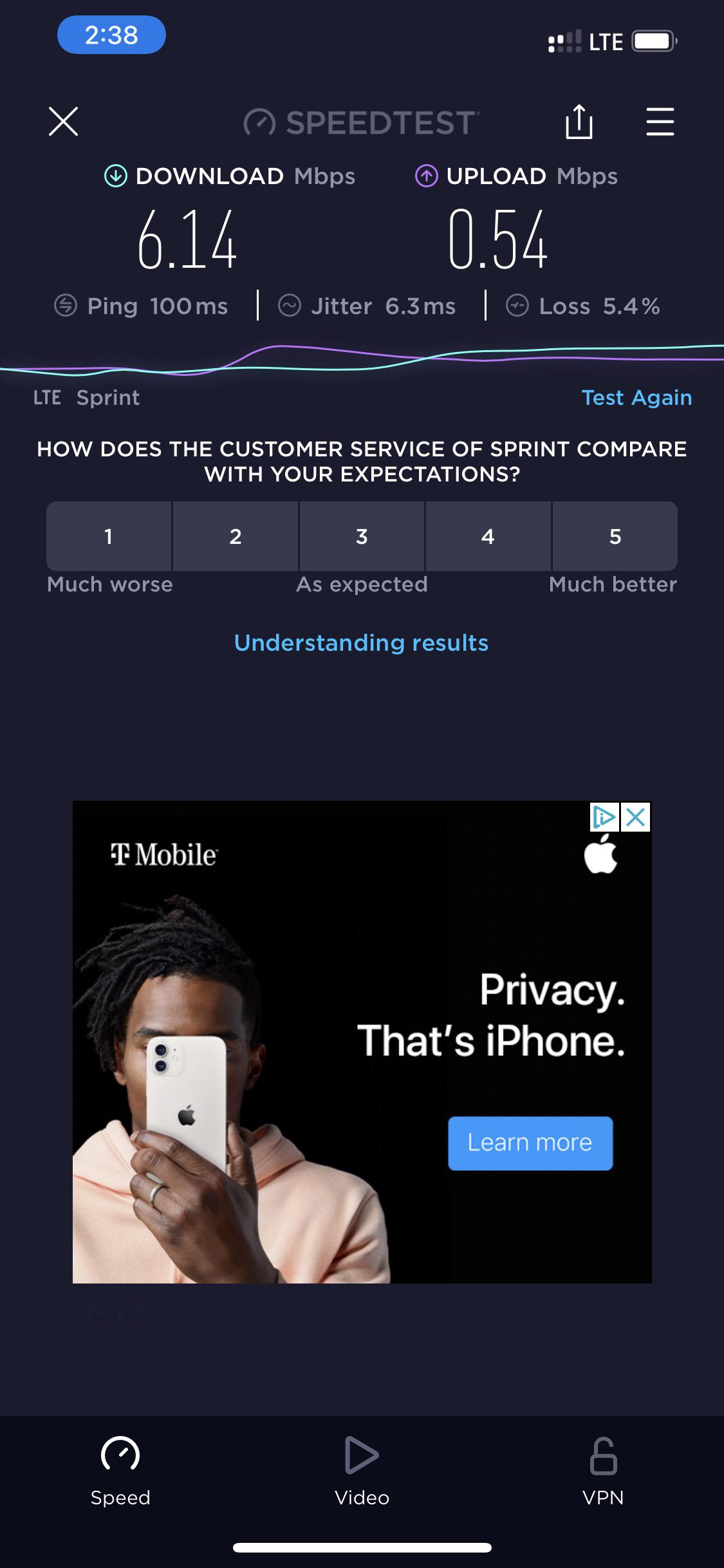 TNX international roaming question Sprint