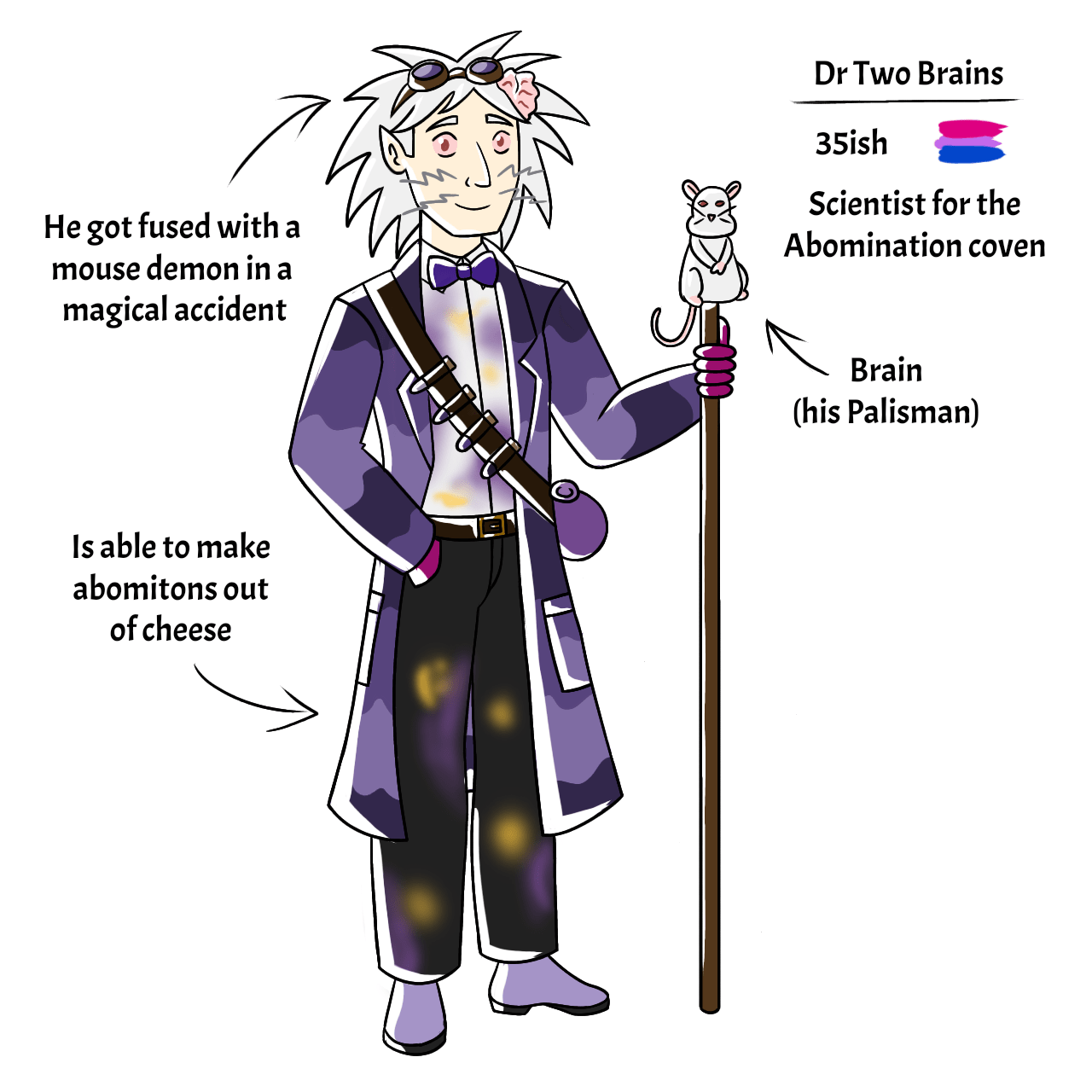 Inspired by Alador's Palisman being his rat, I suddenly came up with a