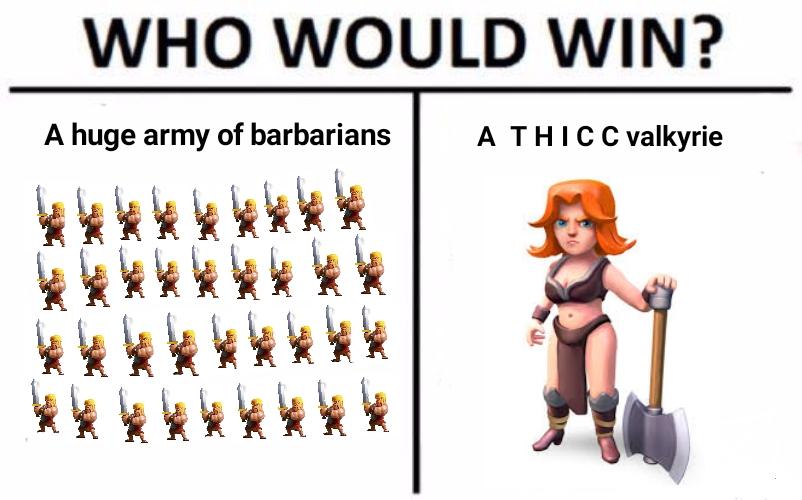 Clash Of Clans Valkyrie All Levels