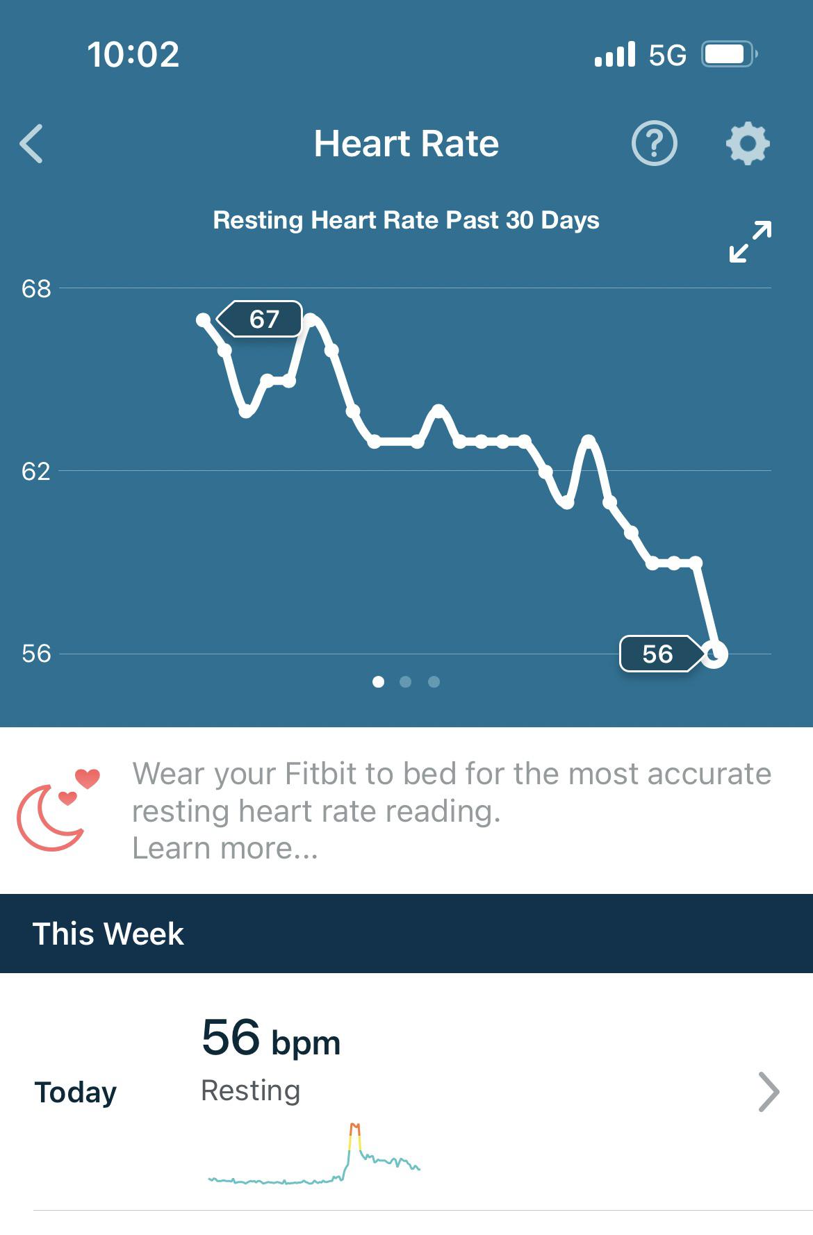 Resting HR improvement after 1 month of working out 56 times a week