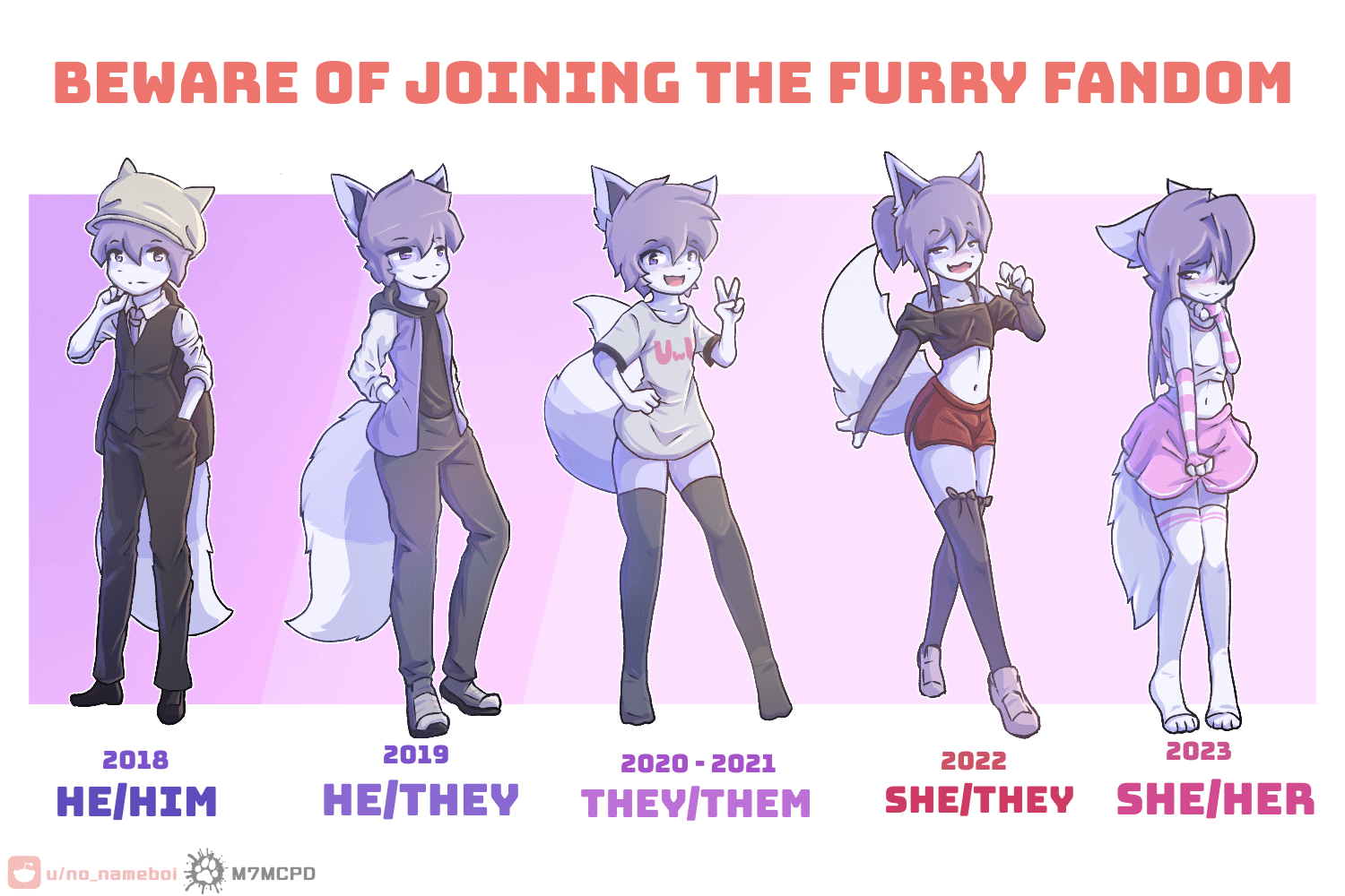 furry_irl r/furry_irl