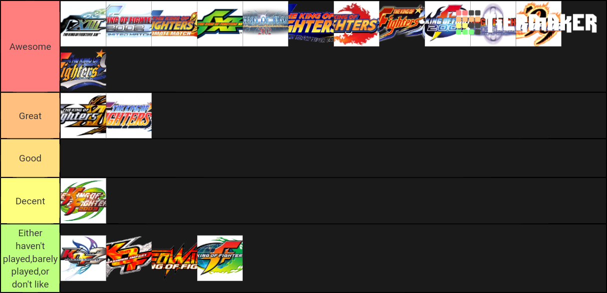 15 Kof 95 Tier List Tier List Update