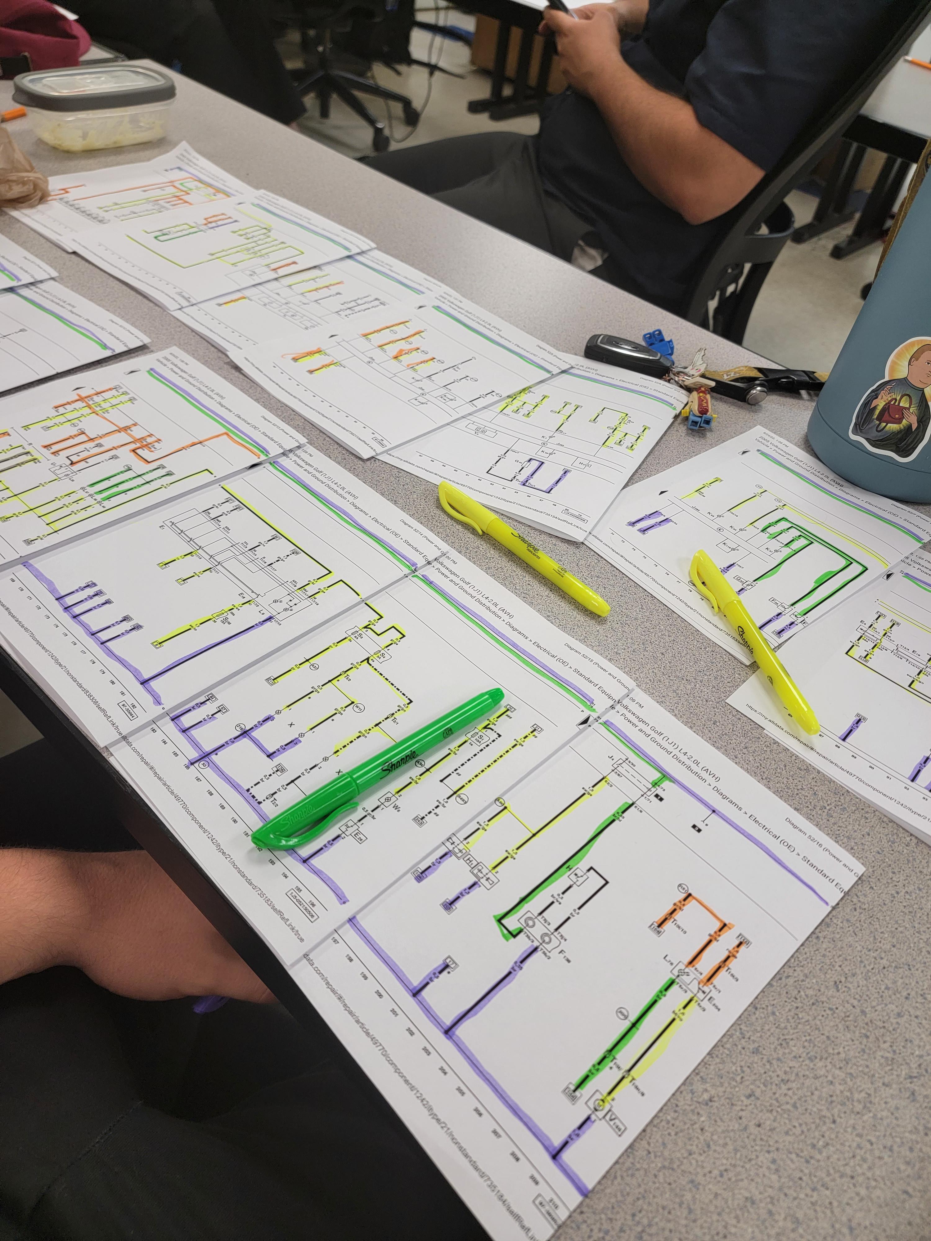 How do you VW guys decipher these wiring diagrams : r/AskAMechanic