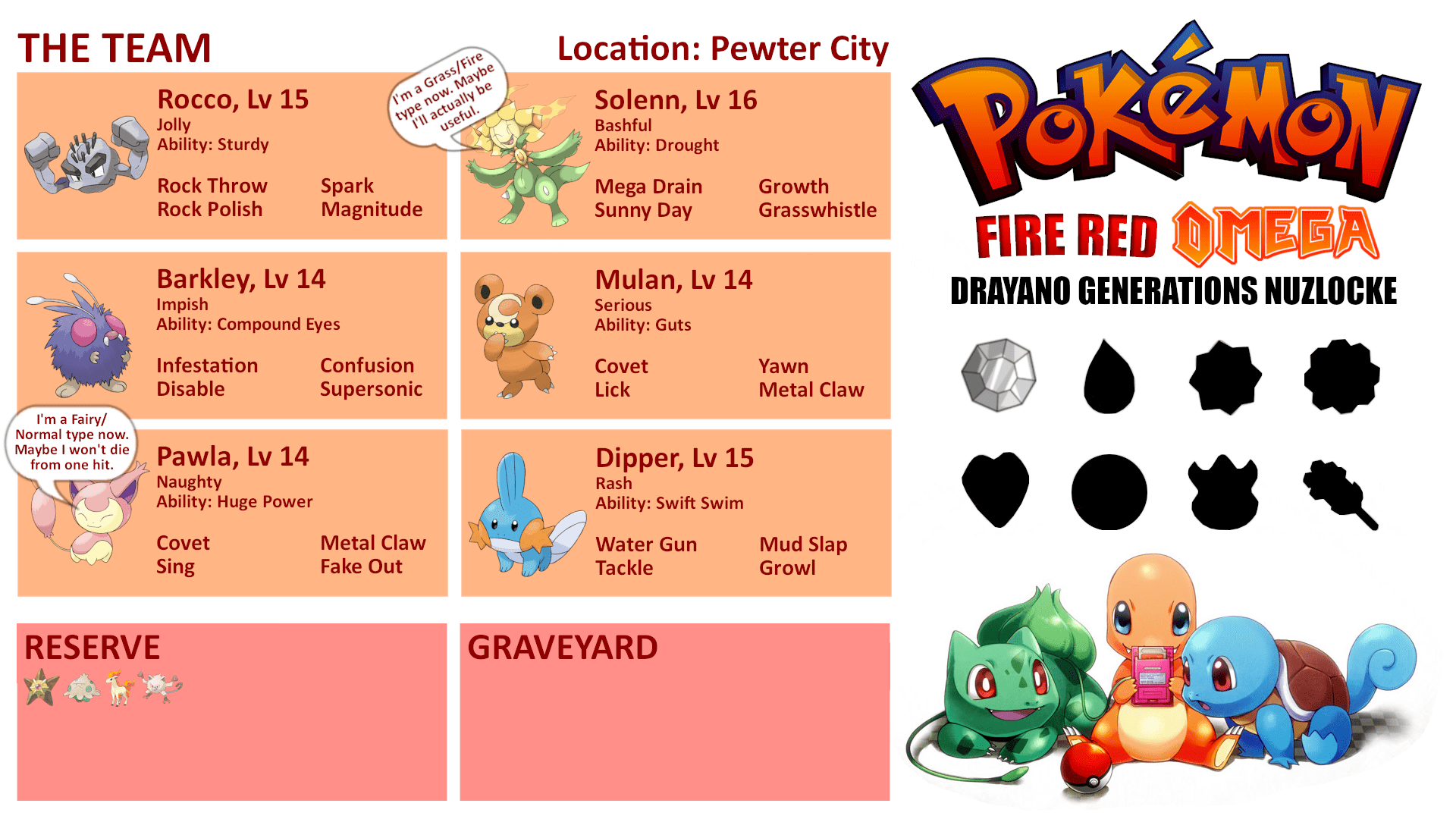 217 best Fire Red Omega images on Pholder CZ Firearms, Fire Emblem