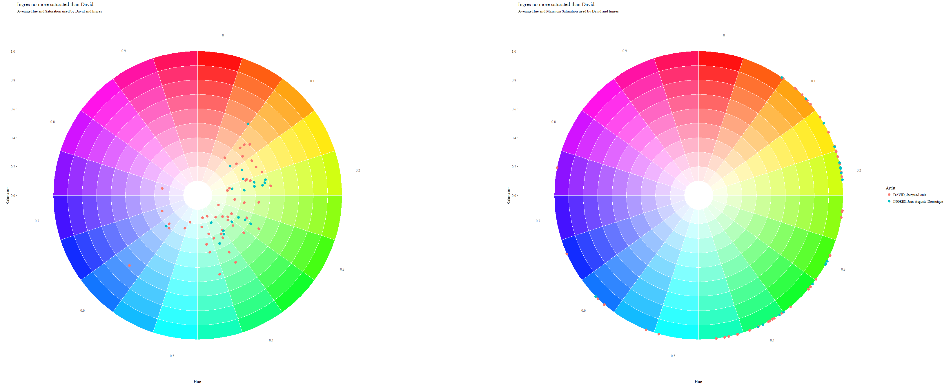 36+ Amazing Jean Jacques Facts You Must Learn