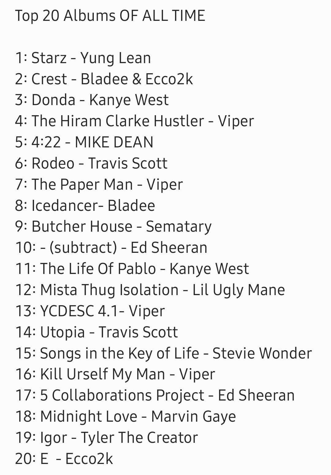 BEST ALBUMS OF ALL TIME r/Topster