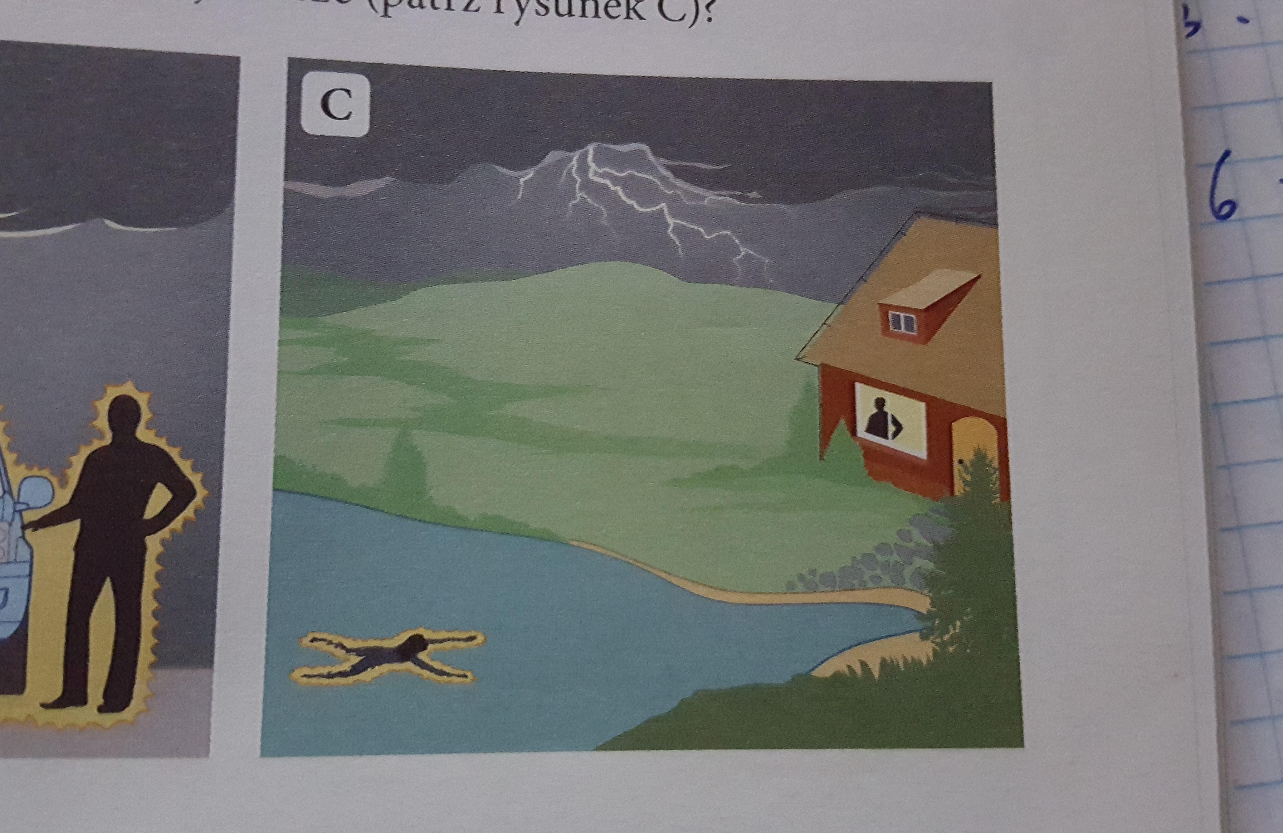 I do not recognize the bodies in the water DankMemesFromSite19