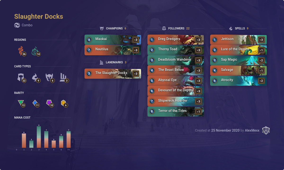 The Slaughter Docks Deck