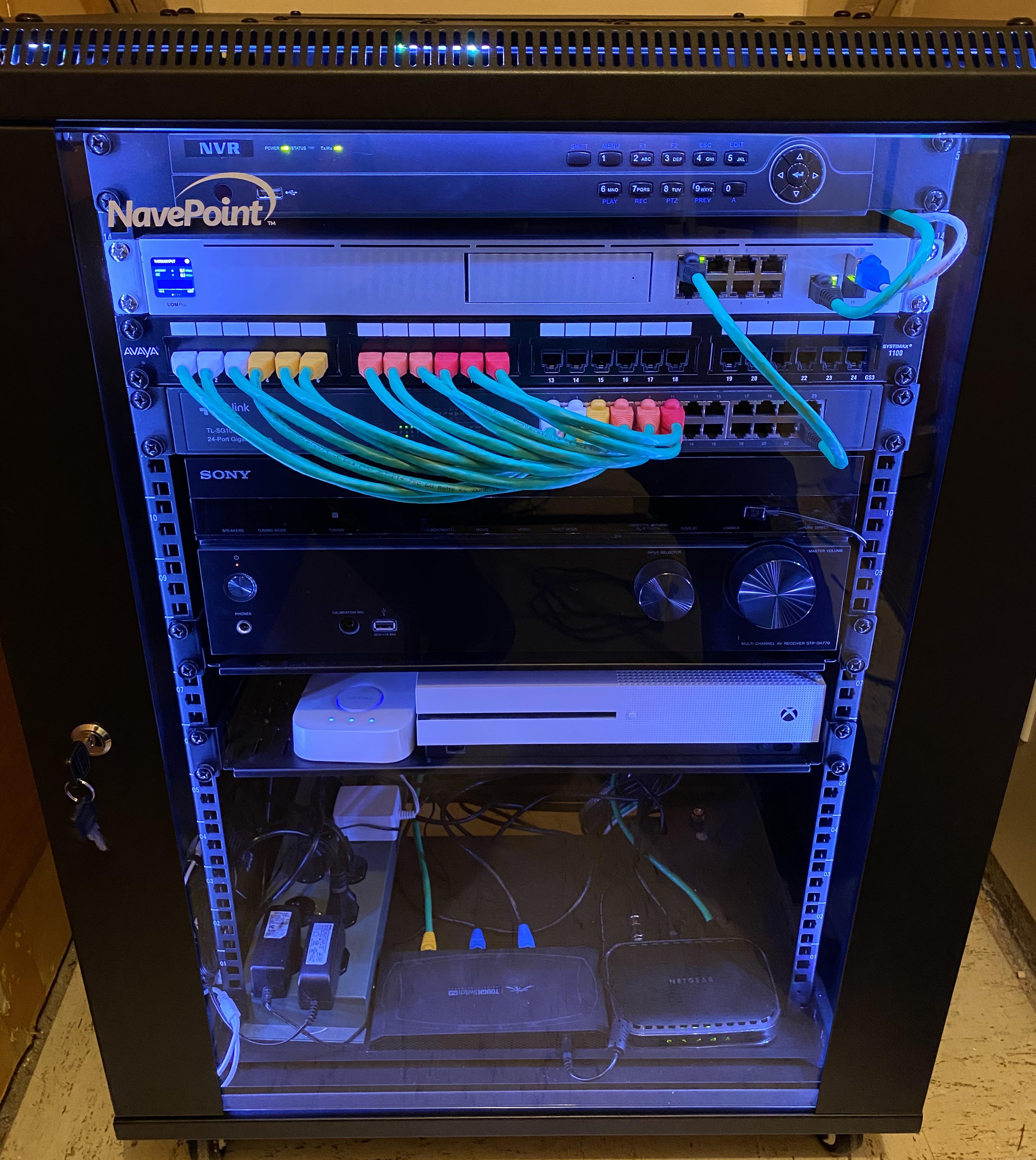 165 best Udm Pro images on Pholder | Ubiquiti, Proud Mary Movie and UNIFI