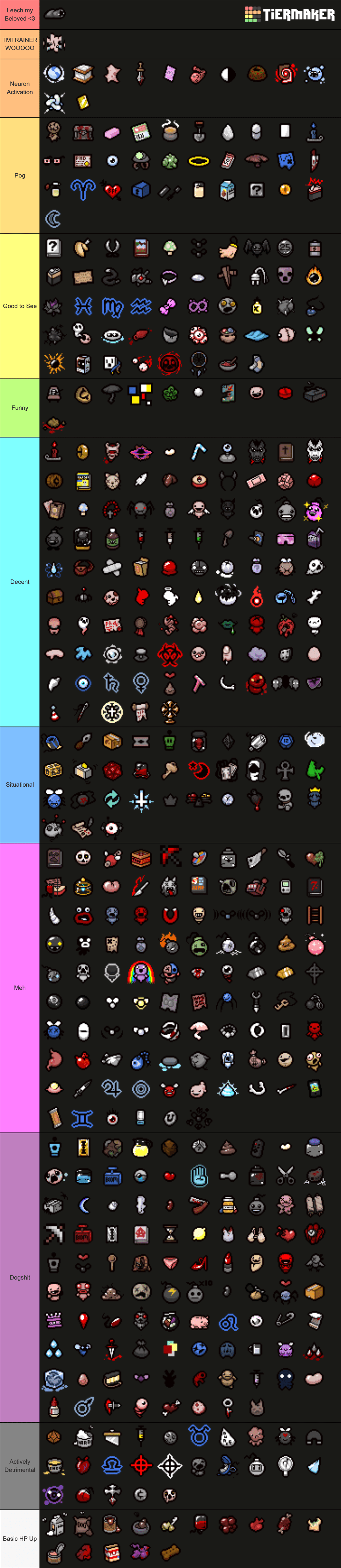 Tier List of All Quality 02 Items (Ignore Smelter) r/bindingofisaac