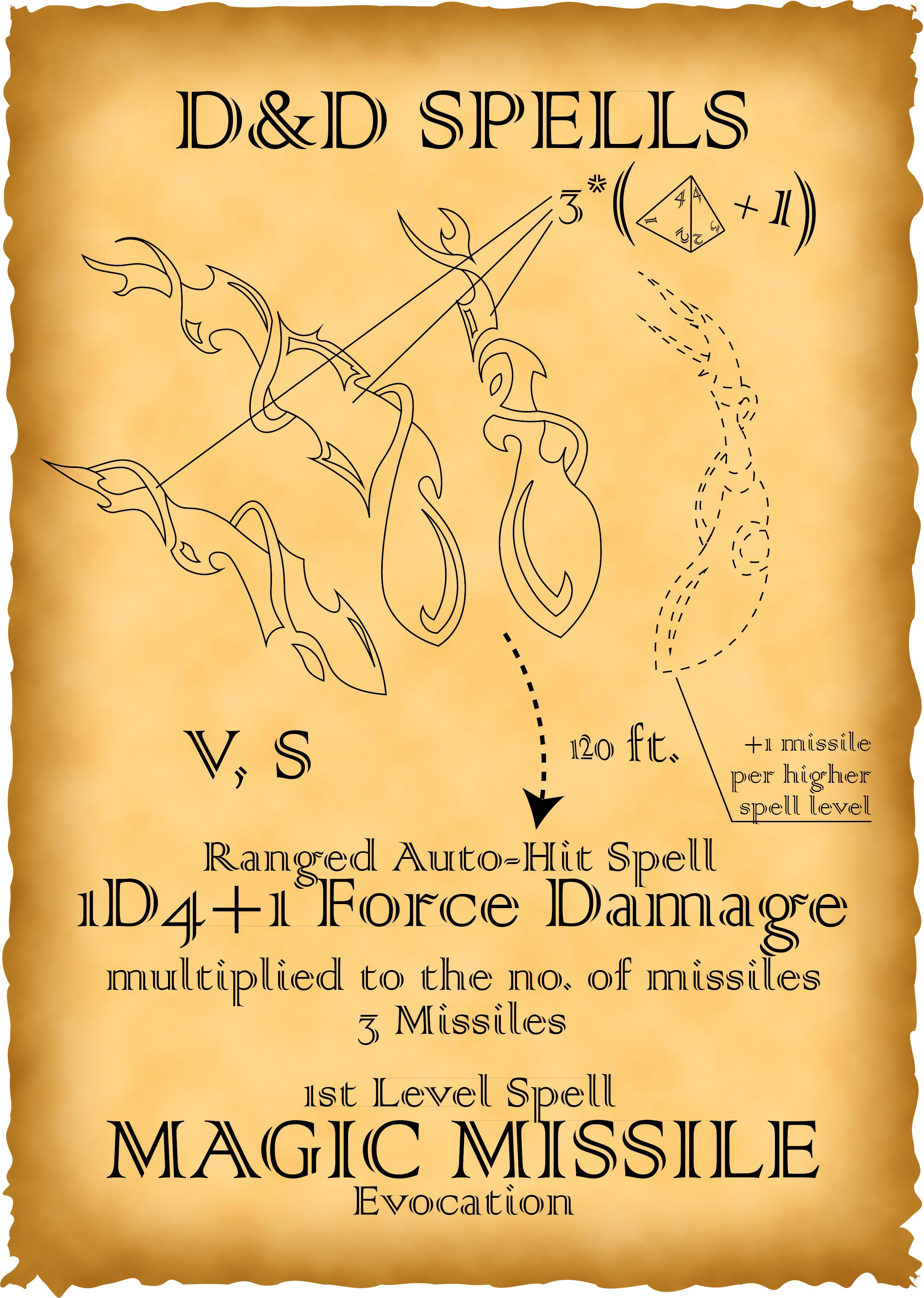 Magic Missile Poster Updated(Yes, this is apparently how the spell