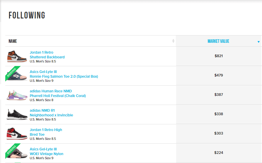 What does your StockX/Goat Want list look like? r/Sneakers