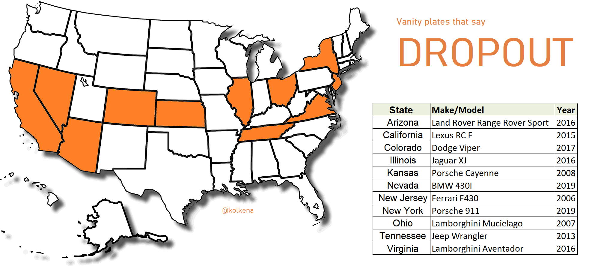Vanity plates that say DROPOUT r/MapPorn