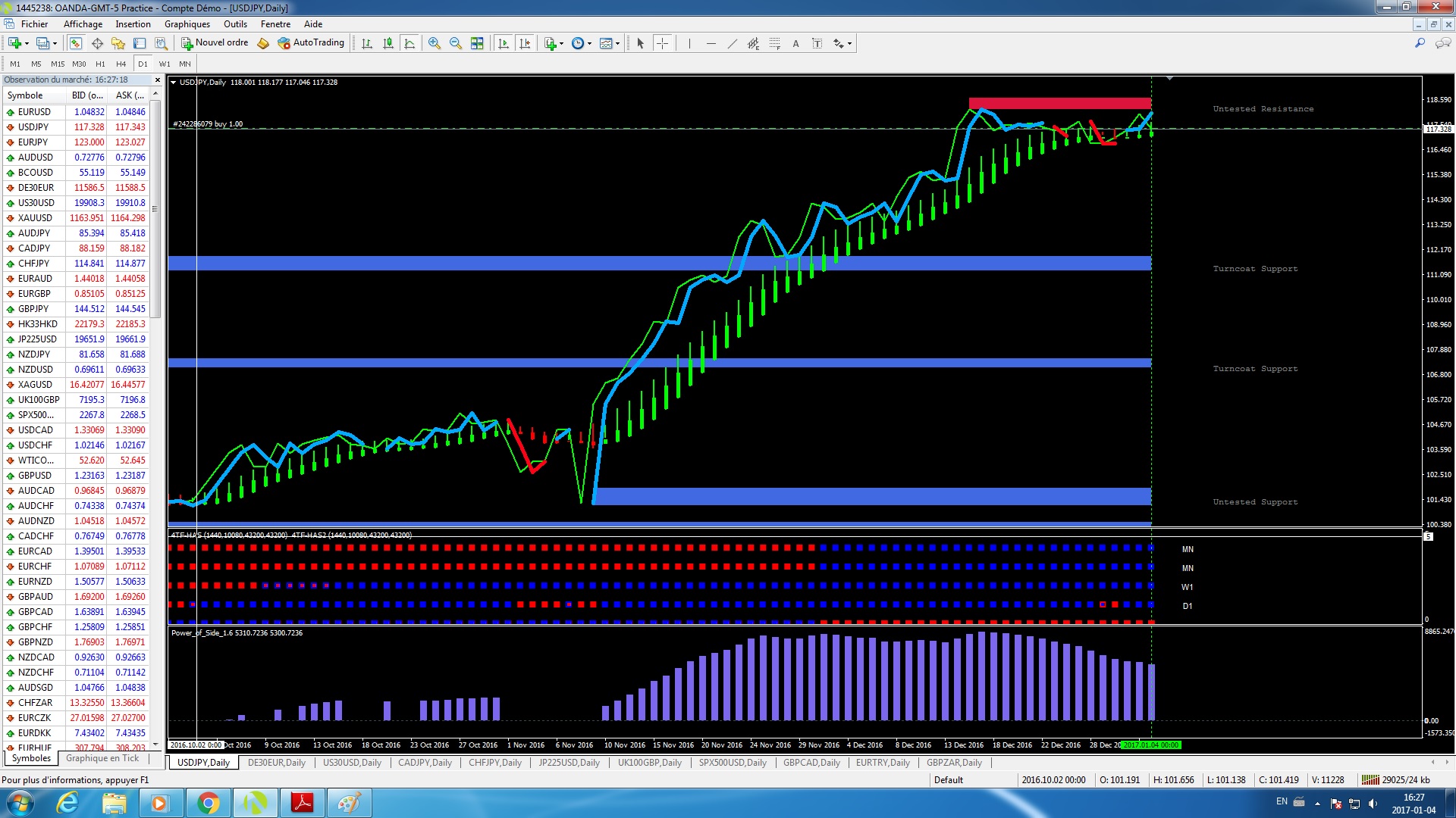 overview for mullymantis