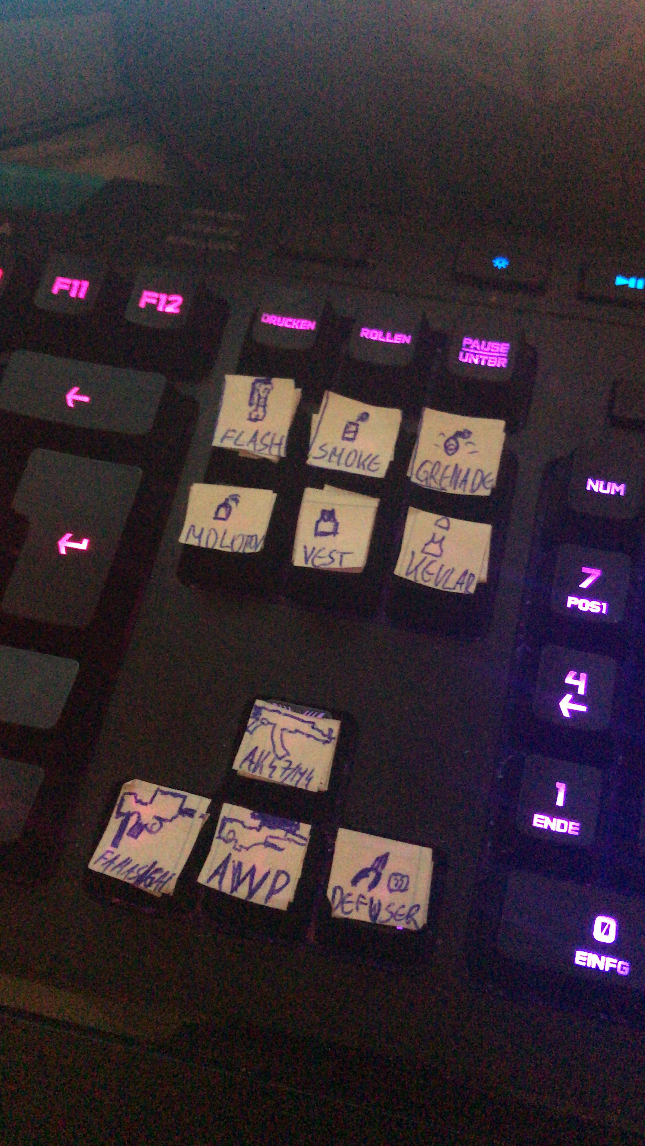 How to play CSGO r/csgo