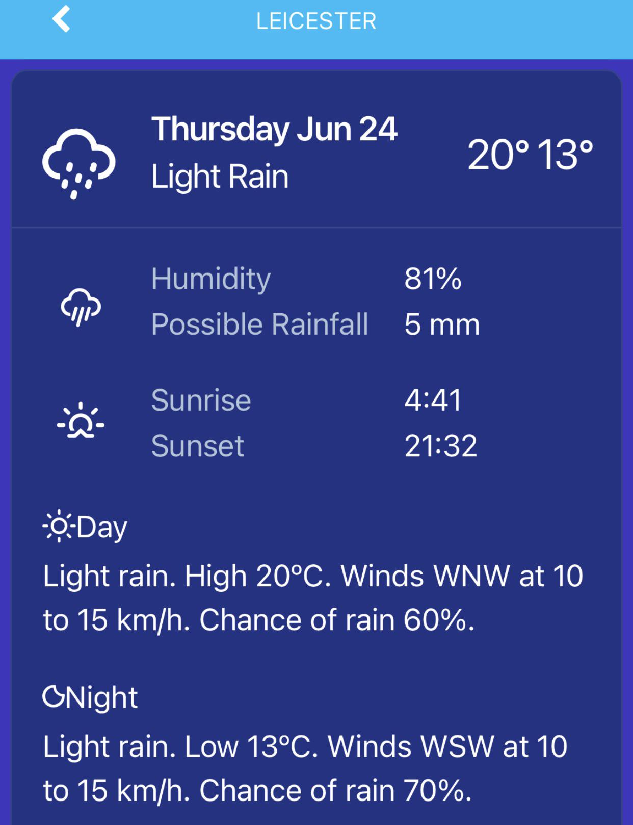 Weather Forecast for Leicester r/Leicester_info