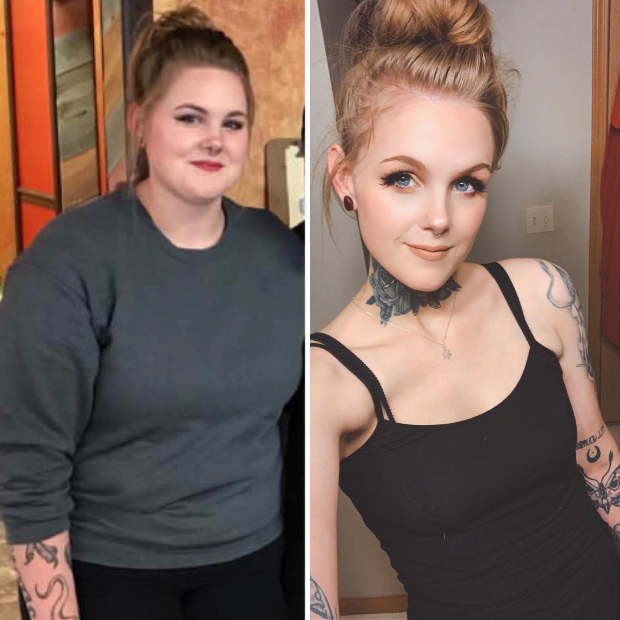 F/28/5’8” [270>140 = 130lbs lost] took about a year and two months but