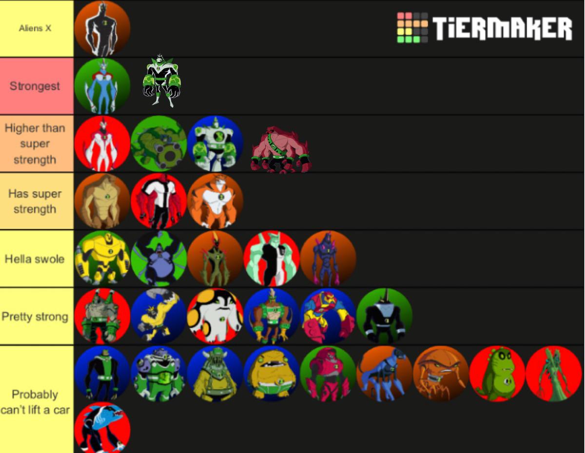 10 Most Powerful Alien Races Of The Arrowverse Ranked vrogue.co