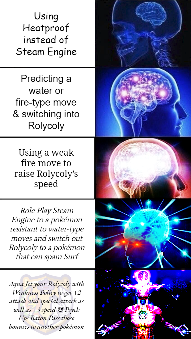 [OC] The potential of the new Steam Engine ability in doubles is