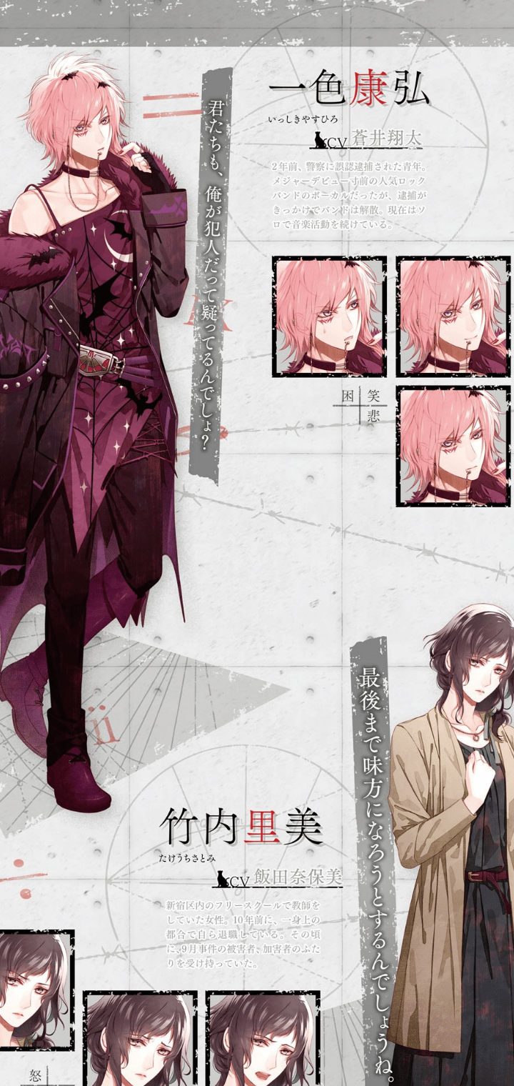 [Collar x Malice] I bought Collar x Malice digital fanbook today since