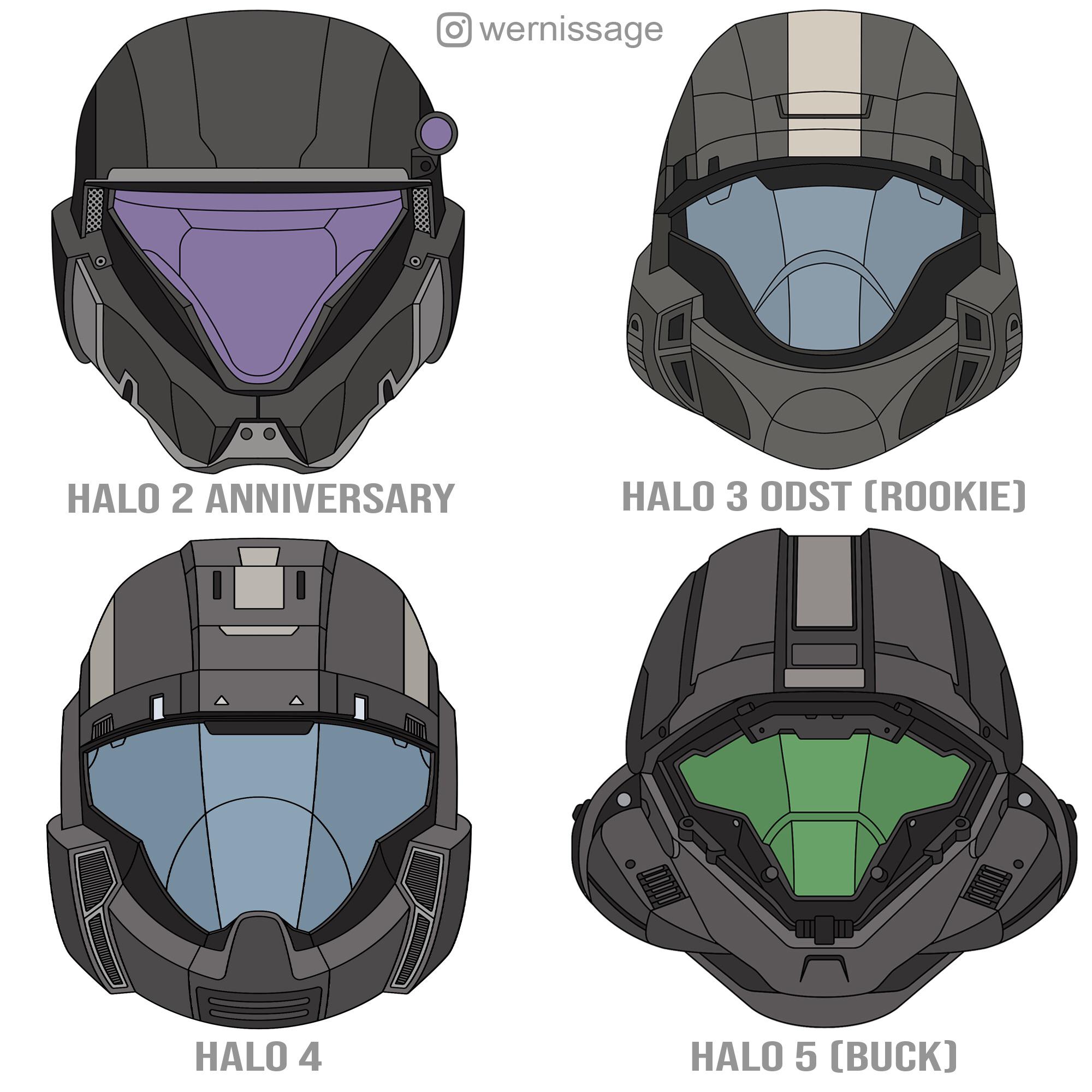 The evolution of some of the ODSThelmets. I couldn’t fit all of them