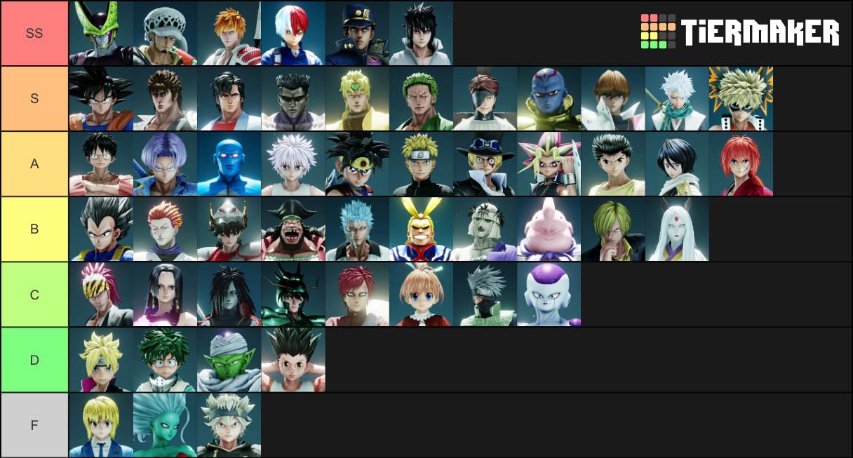 Jump force tier list ss holopowen