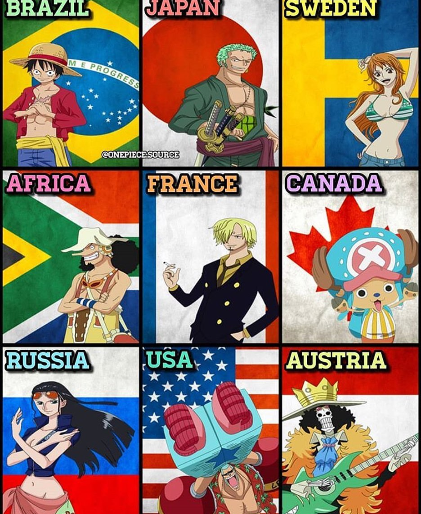 According to Oda this is where the Straw Hats would'vs come from if