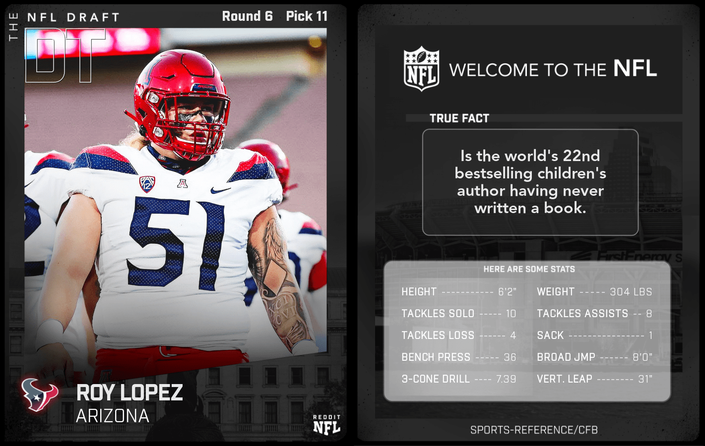 Round 6 Pick 11 Roy Lopez, DT, Arizona (Houston Texans) r/nfl