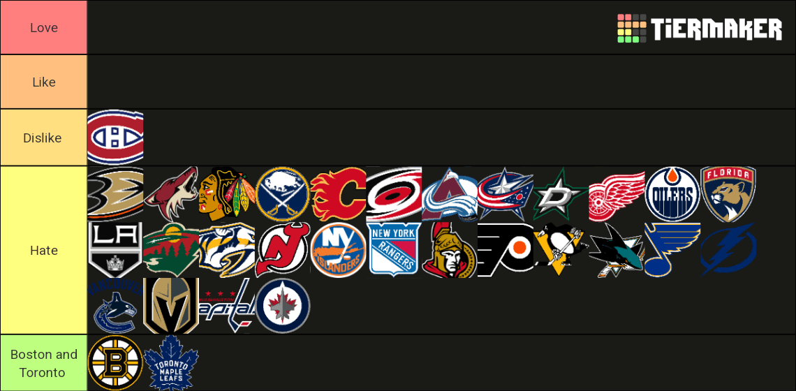 Hockey teams tier list according to Habs fans (not ranked within tiers