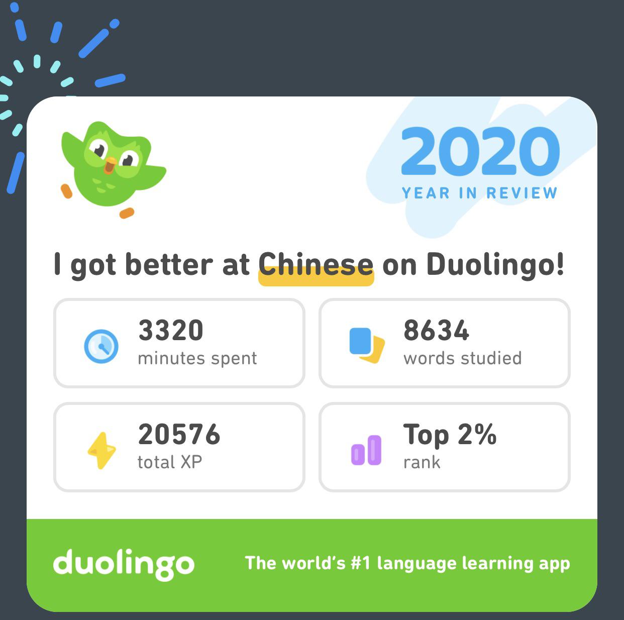 I like Duolingo so much. I completed the course and earned my level 5
