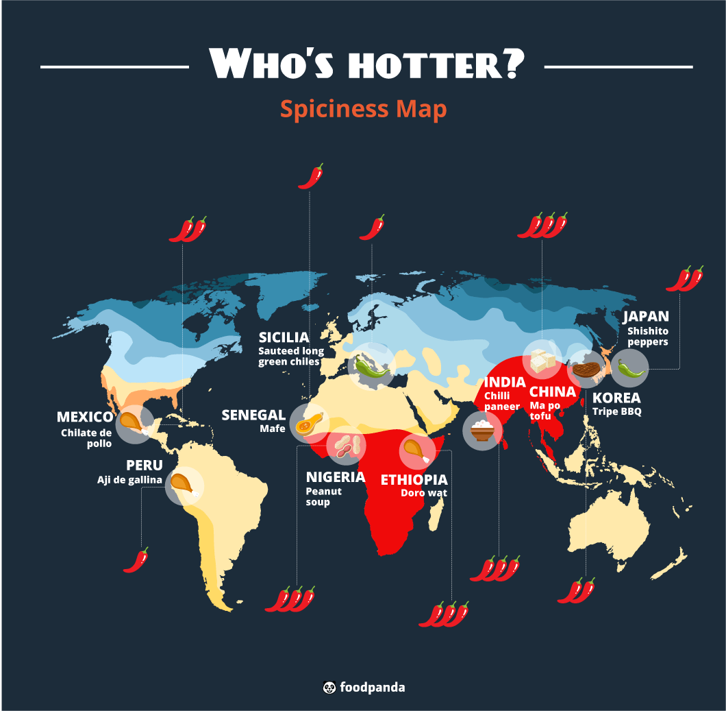 Spicyness around the world overview (https://www.unz.com/akarlin
