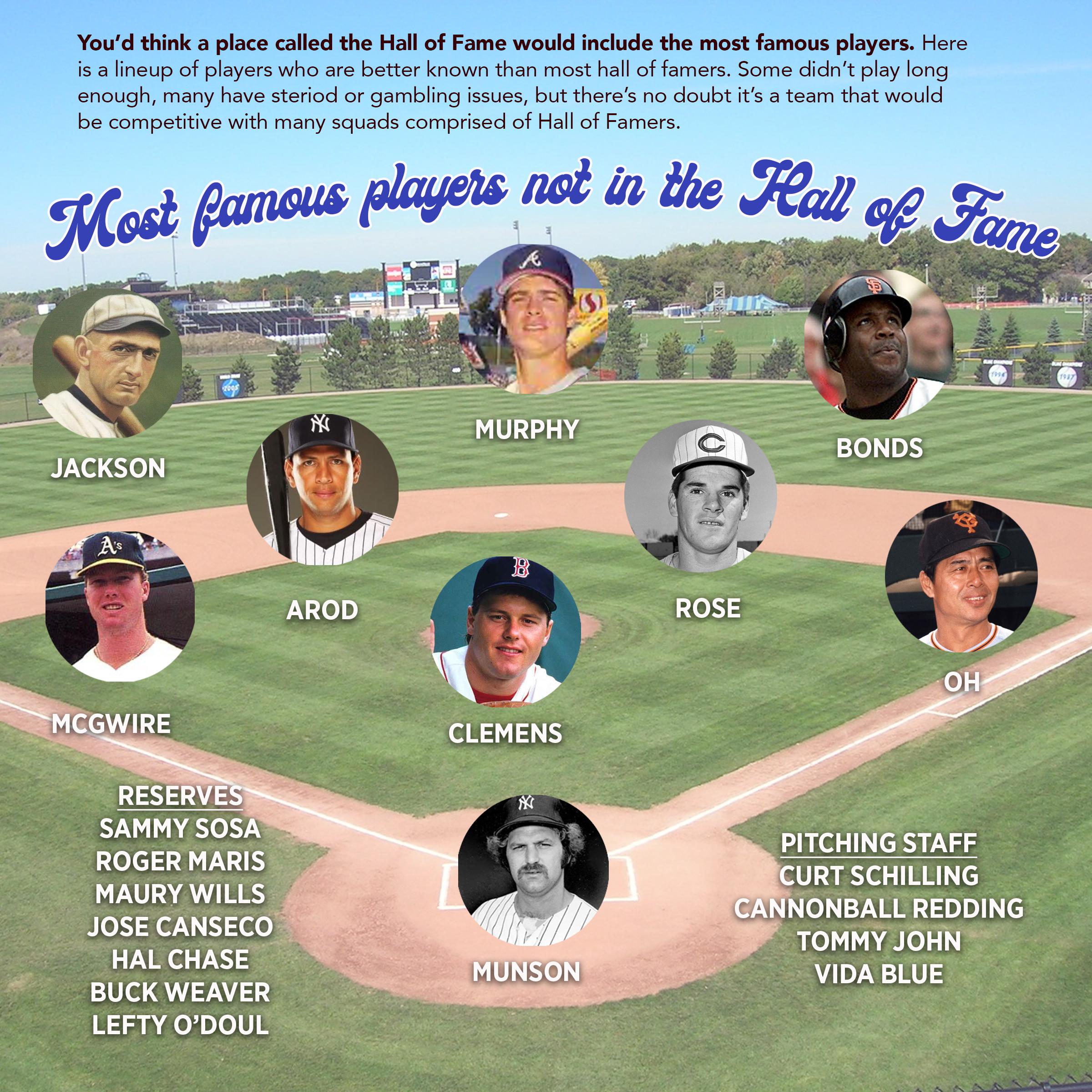 Worst oneanddone Baseball Hall of Fame snubs, position by