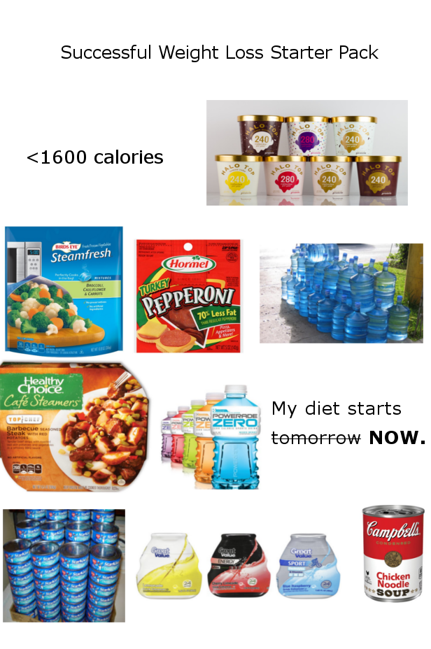 Successful Weight Loss Starter Pack r/starterpacks