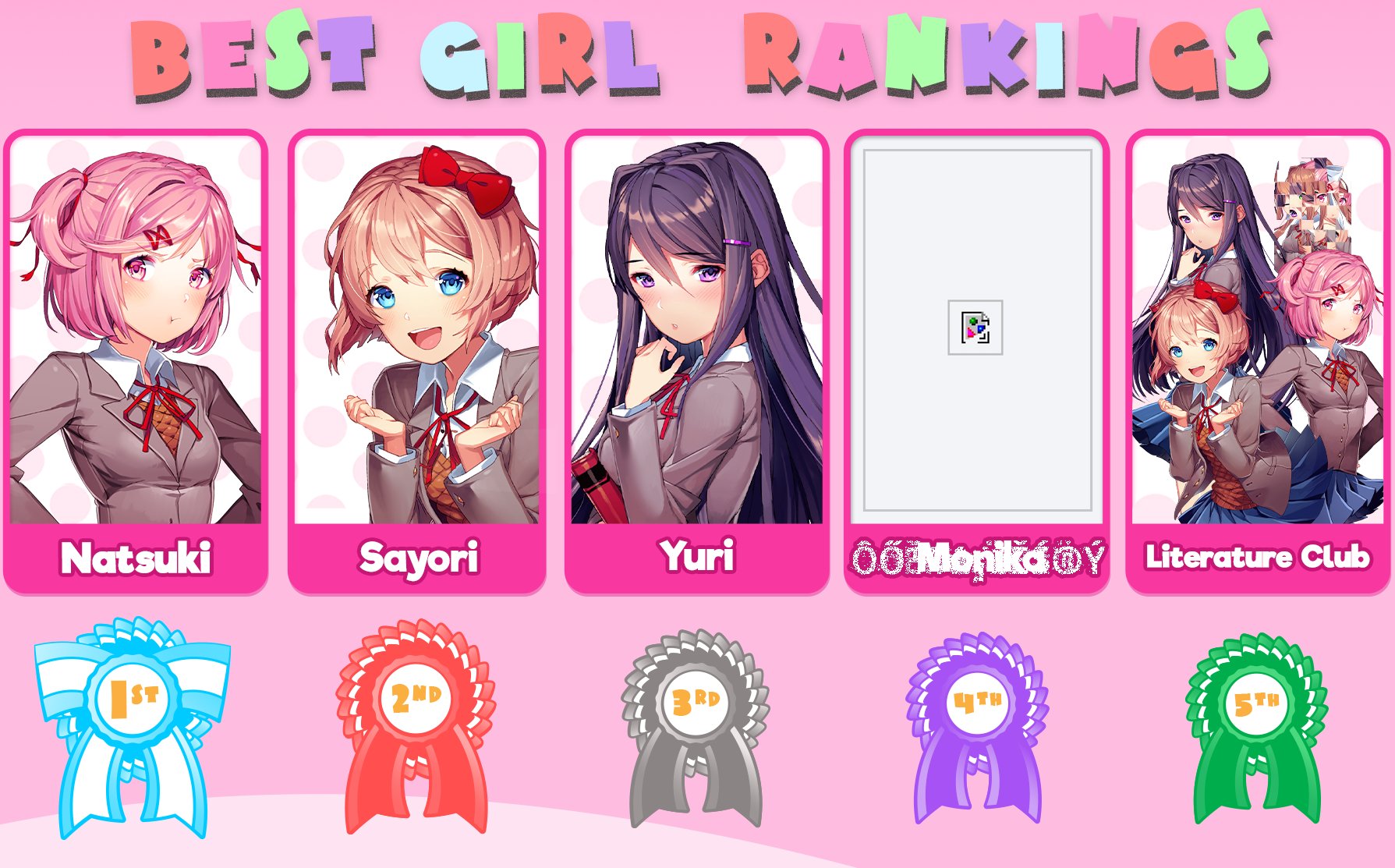 Natsuki is on the lead (ForFansByFans Best Girl Challenge) r/DDLC