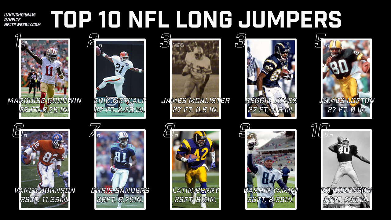 593 best Nfl History images on Pholder Patriots, Steelers and Nfl