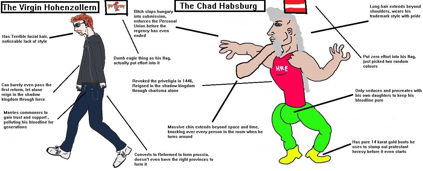 hohenzollern vs habsburg r/ParadoxExtra