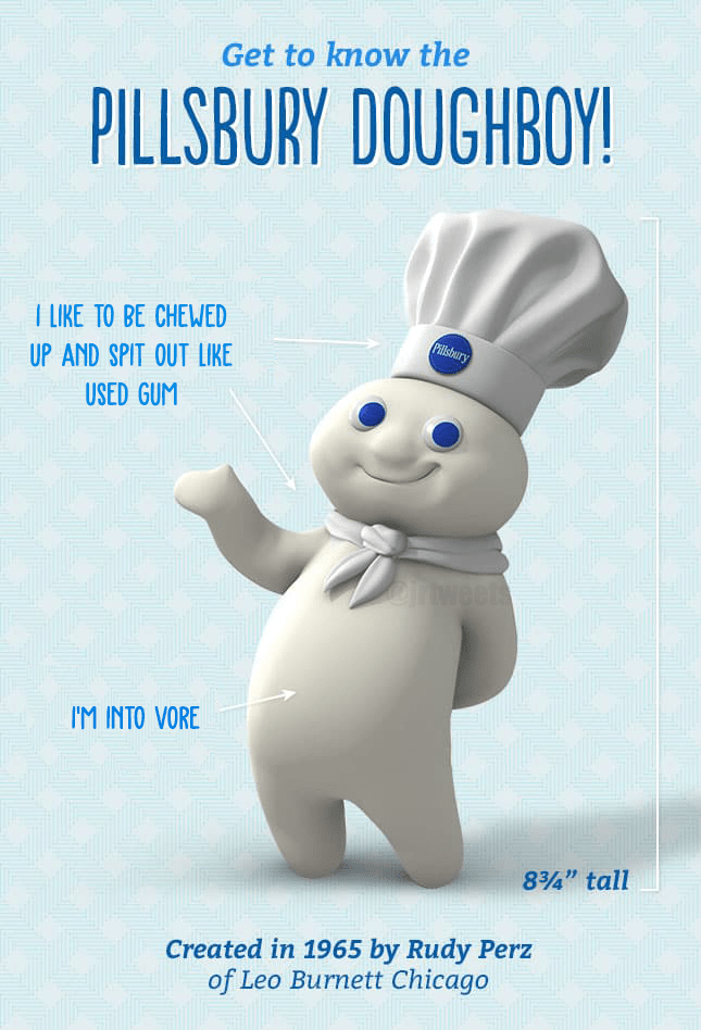 get to know the pillsbury doughboy r/memes