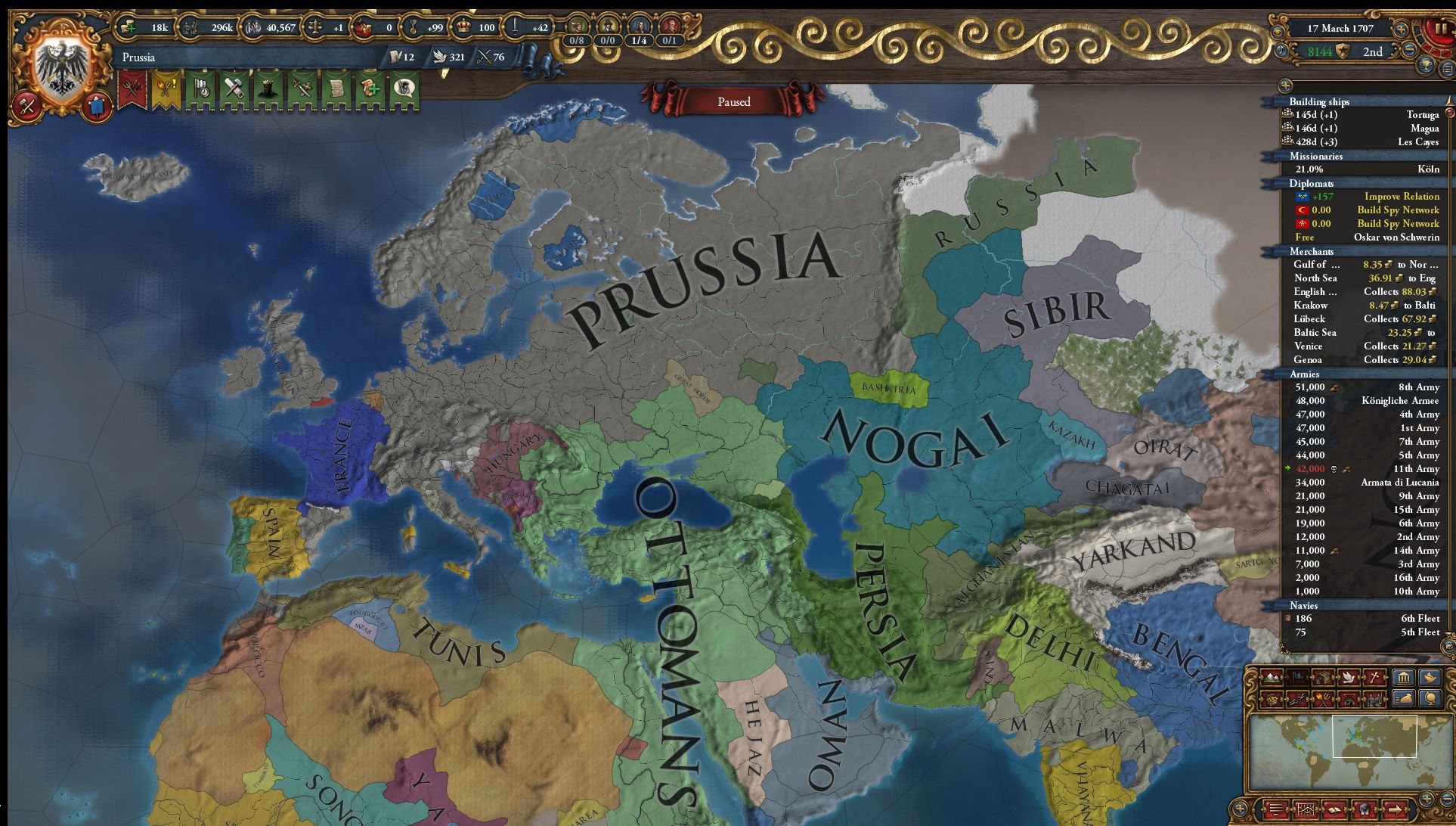 How feasible is a World Conquest from my position? r/eu4