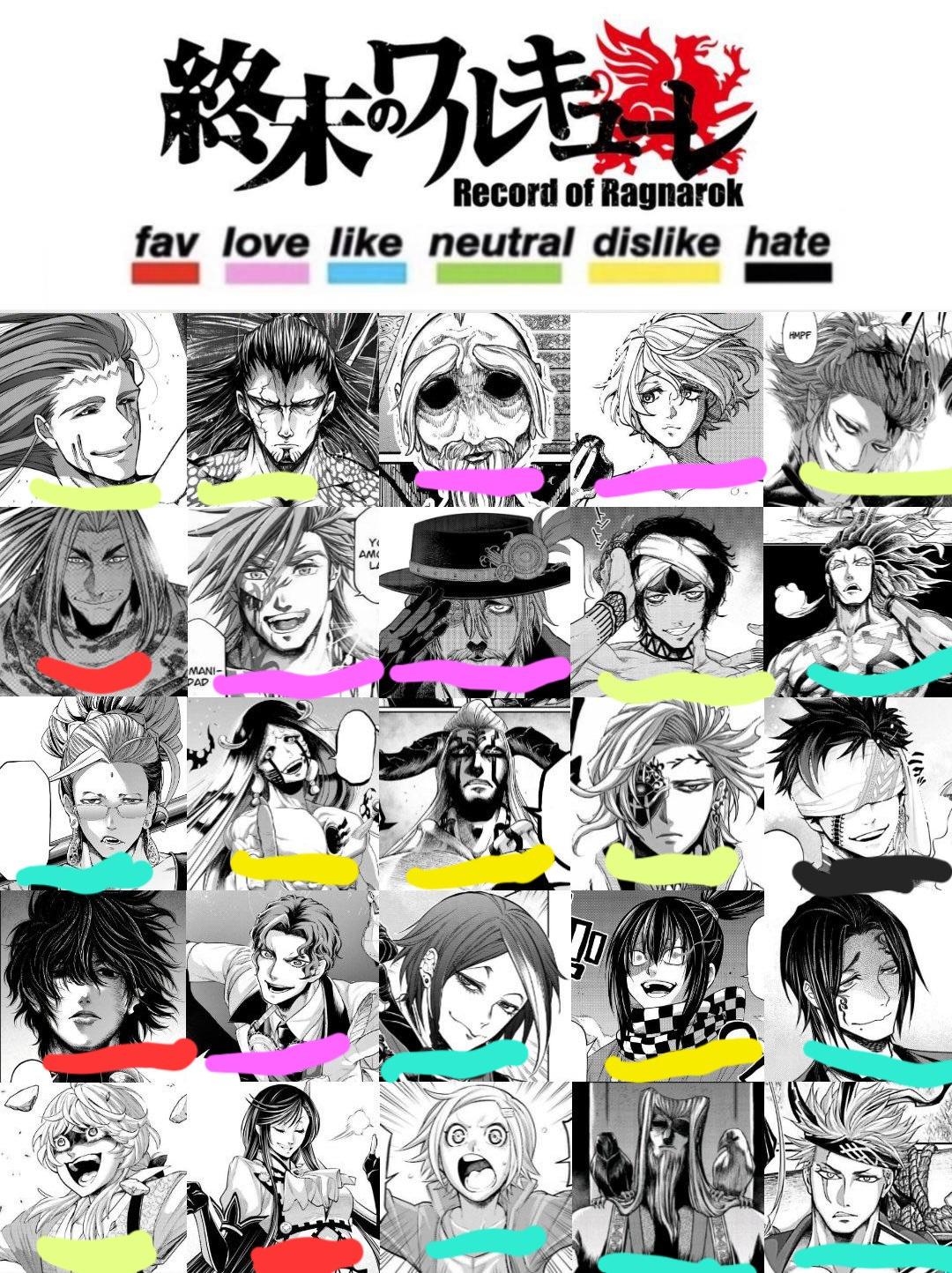 I'll throw my hat in the ring r/ShuumatsuNoValkyrie