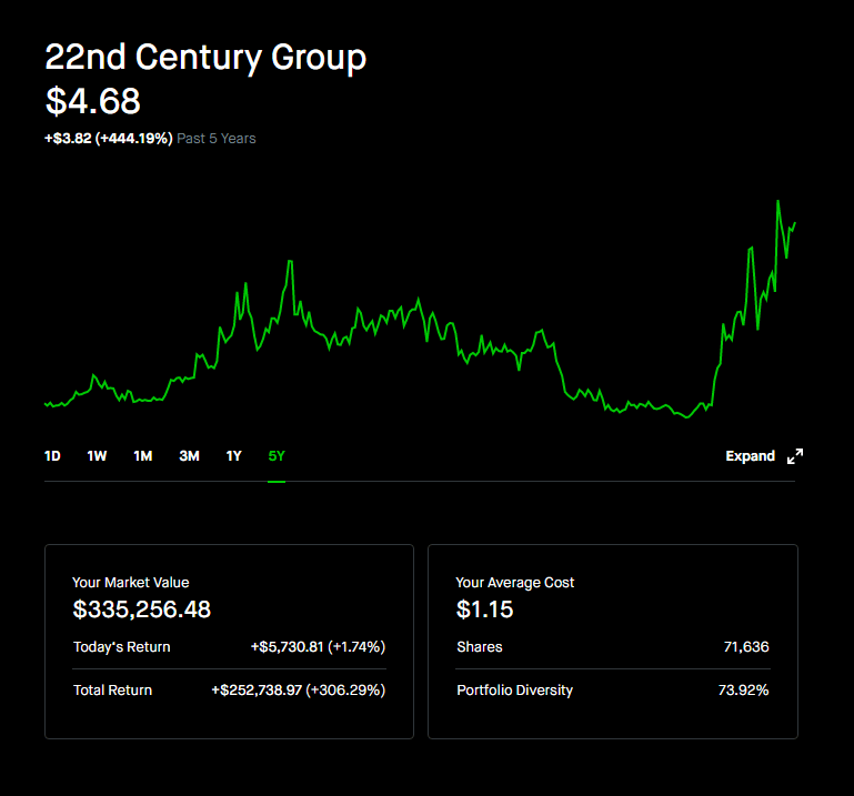 Losing Money In Stocks Reddit Can You Make Money On