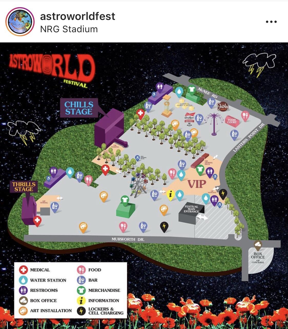 Navigating The Soundscape A Comprehensive Guide To The Astroworld
