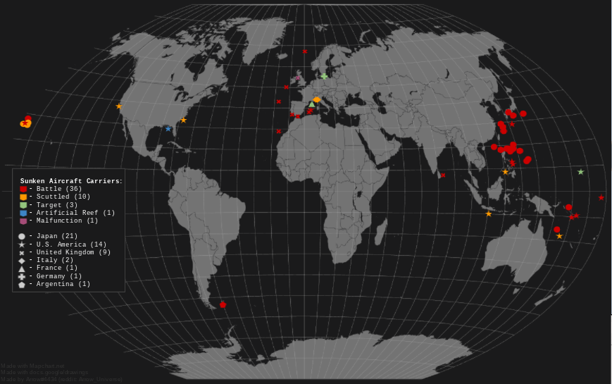 Aircraft Carrier Locations