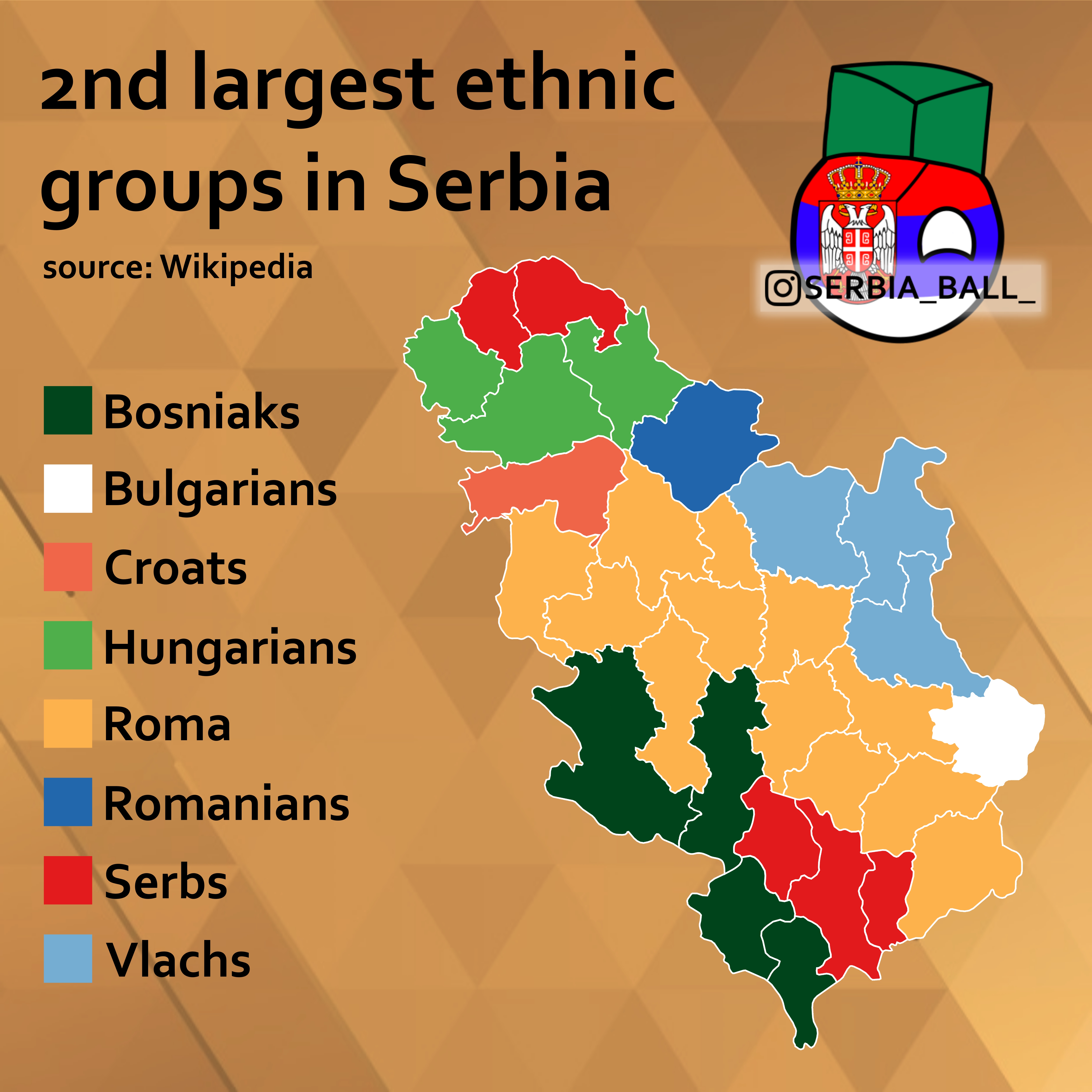 Second most prevelant ethnic groups in Serbia (by district) r/europe