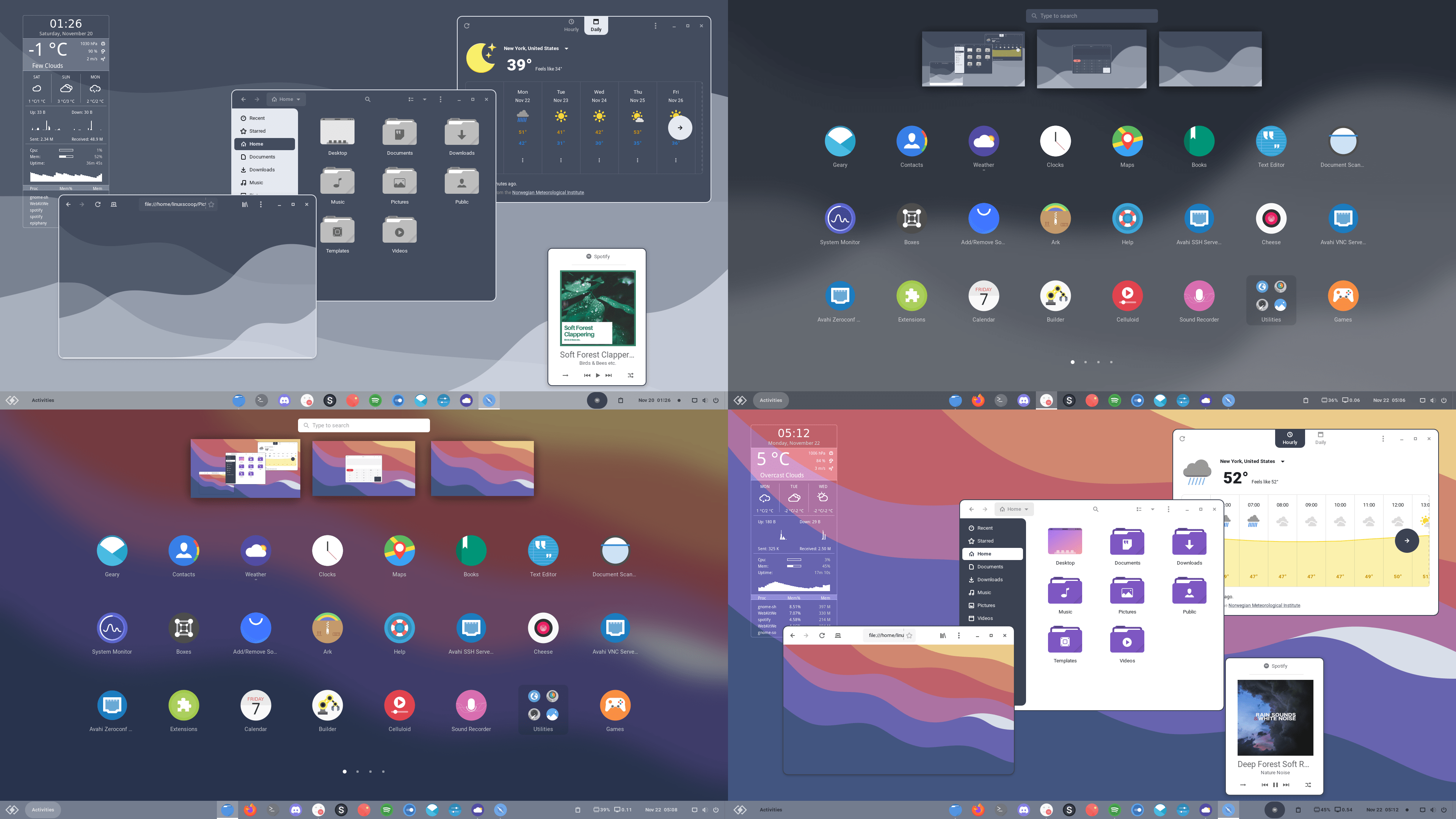 [GNOME Shell] My latest of GNOME Shell with simple setup r/unixporn